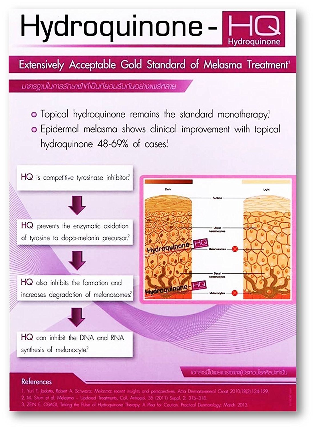 Anti Melasma Hydroquinone 2 Cream (Mellodermhq 2 0.25 Ounces) Once Daily At Night with Cost