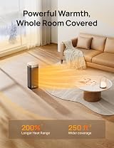 Dreo 16 Inch Electric Heater 1800W Thermostat 70° Oscillating Remote view 4