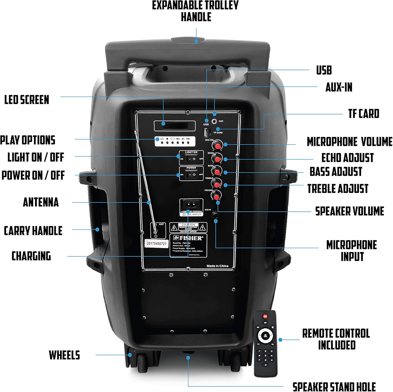 fisher bassbox sound