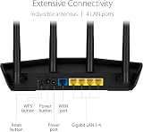 ASUS RT-AX55 Dual Band WiFi 6 Router USB Connectivity USB Compatible Devices view 7