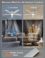 Ohniyou Ceiling Fans with Lights, 52'' Low Profile