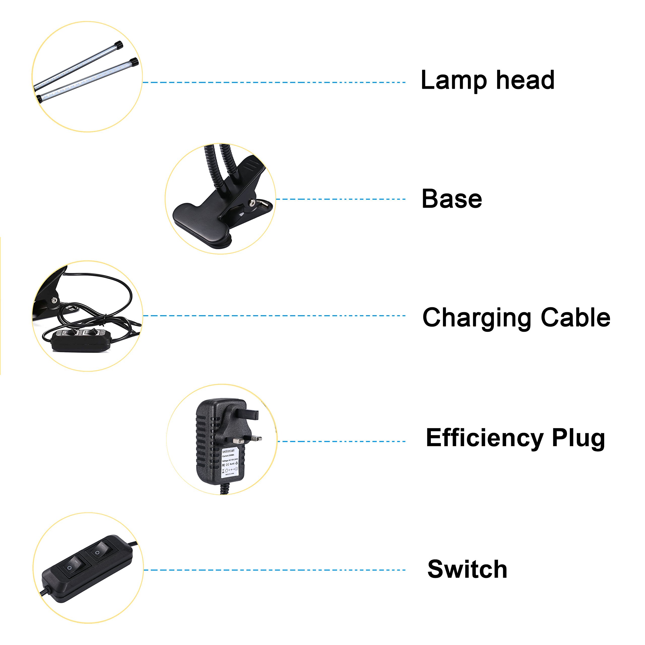 Led Grow Light Lamp for Indoor Plants Dual Head Greengarden Growing Lights Portable 18W Dimmable 360¡ã Flexible Gooseneck with Chip (18W-Black)