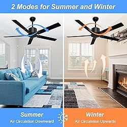 BECLOG Ceiling Fan with Remote Control, Ceiling