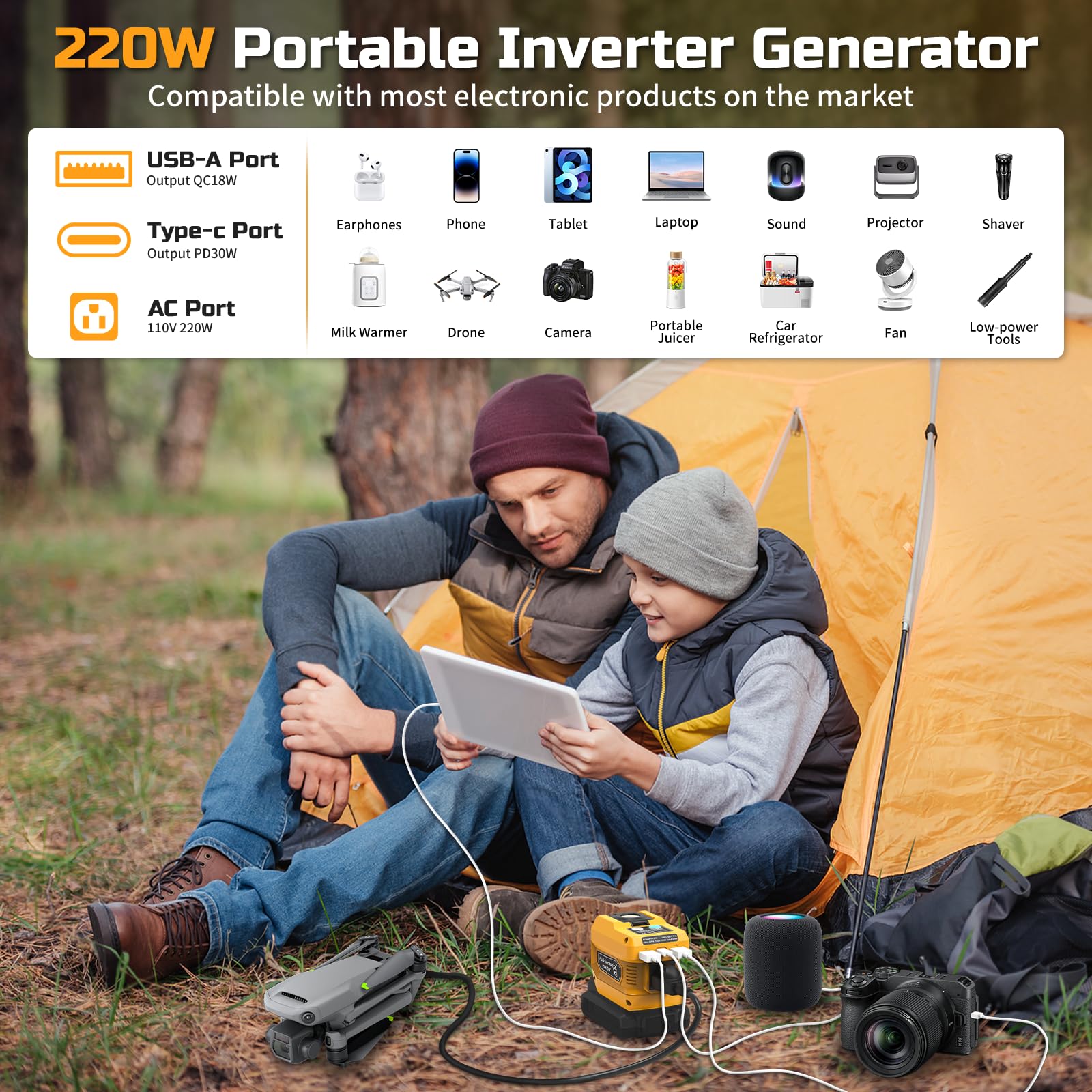 220W Power Inverter for Dewalt 20V Battery, DC 20V to AC 110V Battery Inverter, Portable Power Station Generator with 1 AC Outlet, 2 USB Ports & 1 Type-C Fast Charging, 400LM LED Work Light