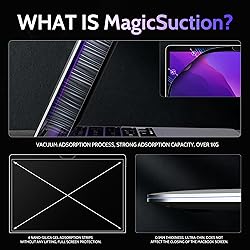 Peslv Privacy Screen for MacBook Pro 13 In