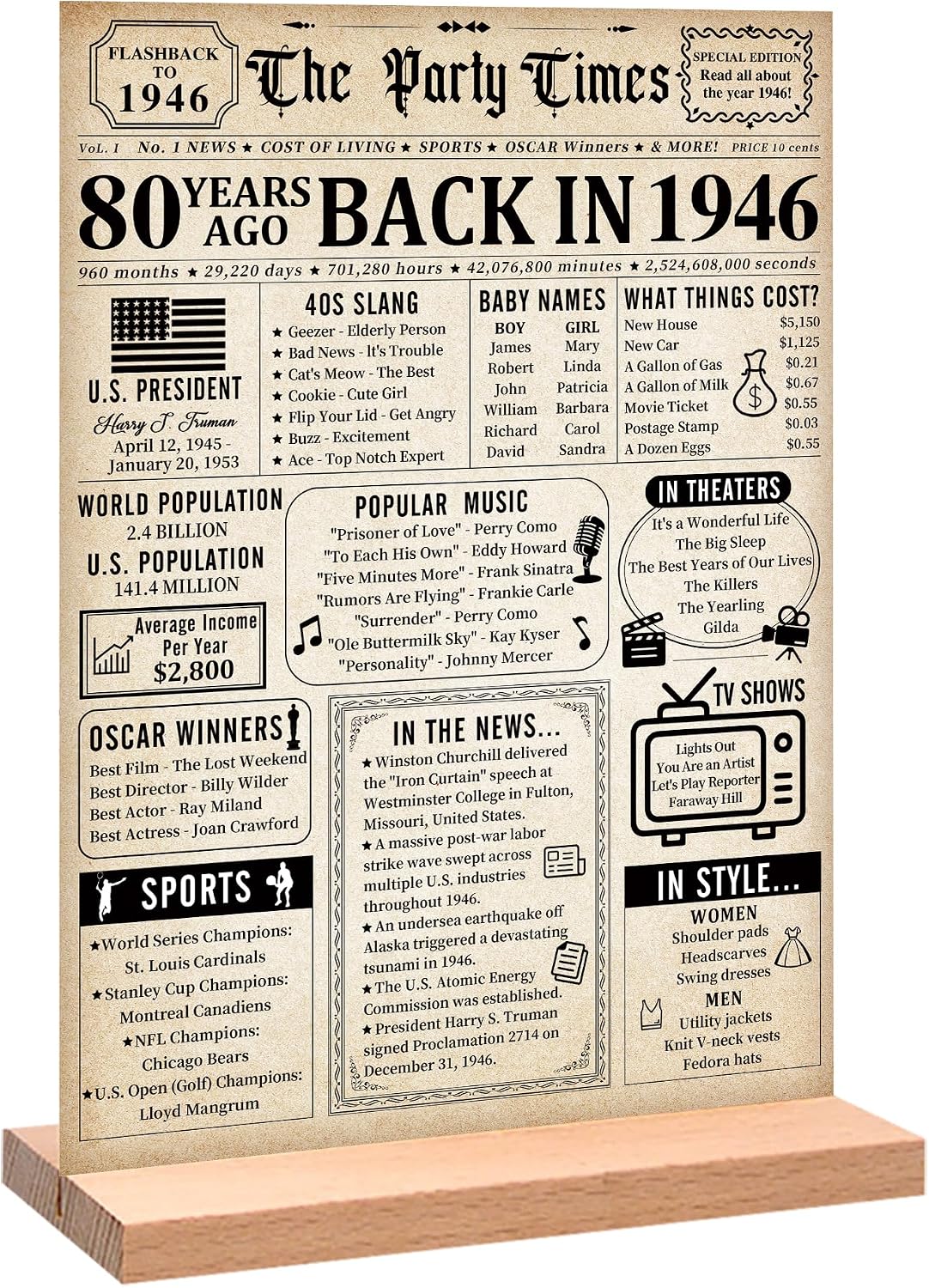 Trgowaul 80th Birthday Decorations Women Men, Vintage Back in 1946 Birthday Poster Acrylic Table Sign with Stand, 80th Anniversary Decor Gifts for Men, Vintage 80 Year Old Party Supplies Decorations