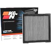 K&amp;N LIFETIME Cabin Air Filter: Premium, Washable, Clean Air for your Cabin | Compatible with 2008-2026 Acura/Honda: MDX, RDX, TLX, Accord, Civic, SI, Type R, CR-V, Odyssey, VF2033