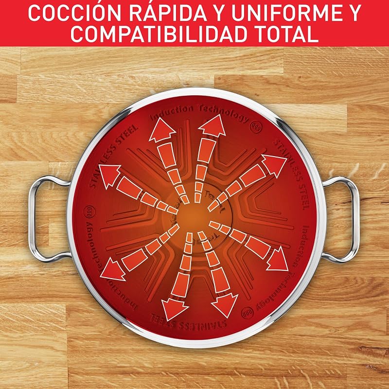 Duetto - Juego de 4 Piezas + 3 Accesorios, Acero inoxidable — foto 7 de 8