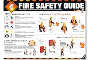 INKFONTS Fire Safety Poster – OSHA Compliance Fire Extinguisher & Hydrant Use Guide, Fire Types Chart, Emergency Instructions, Workplace Safety Sign, Laminated, Large 18 x 24 Wall Chart