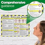Safety First Aid Group COSHH Know Your Symbols Poster A3 Laminated view 3