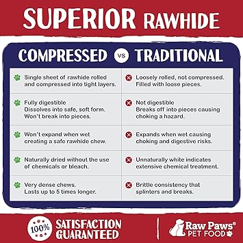 Ridin not quite rawhide