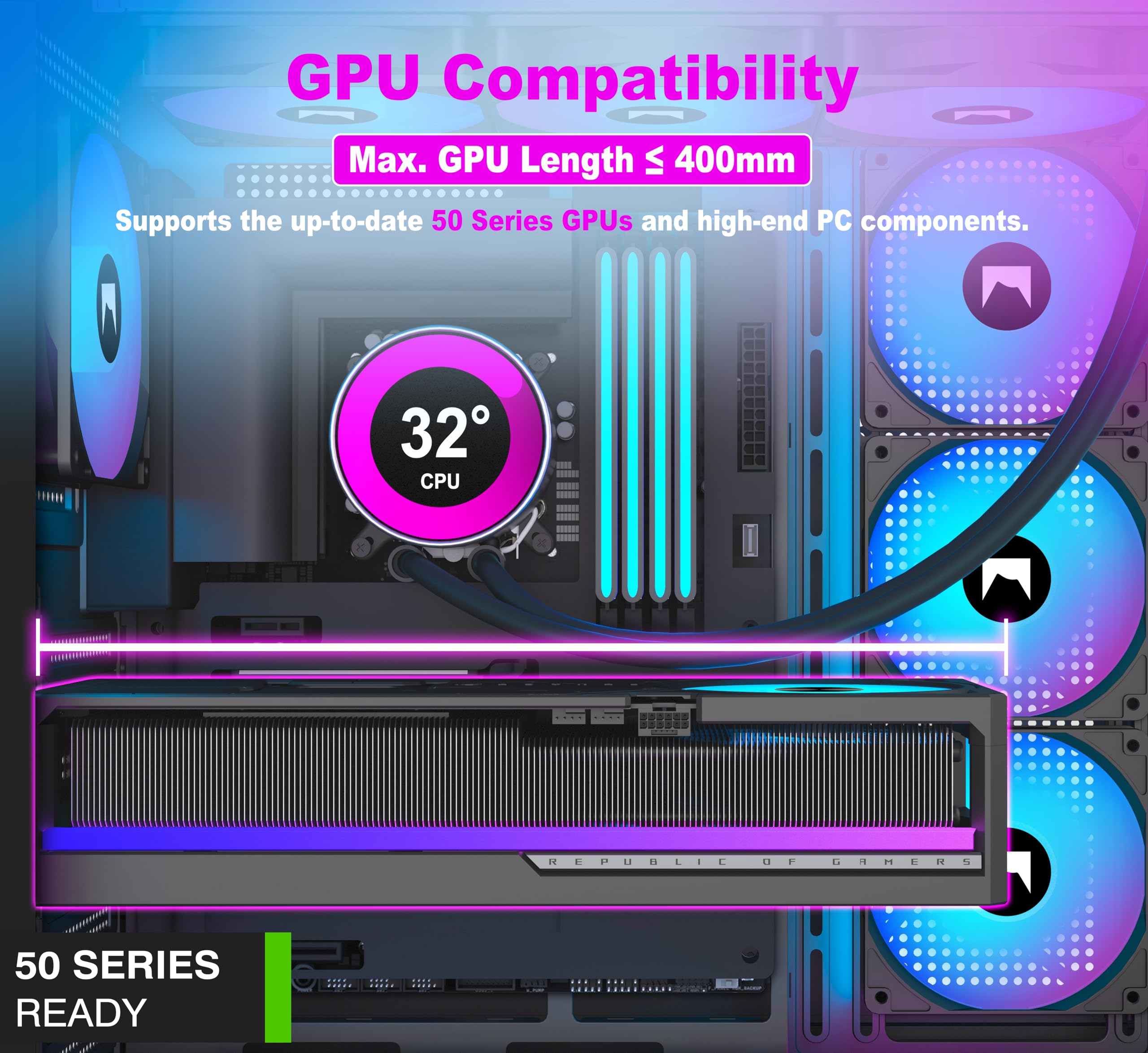 Hyxn H1 Atx Pc Case-Pre-Installed 7 Pwm Argb Fans, Dual Chamber Mid-Tower Gaming Pc Case, With Type-C, Simultaneous Installation Of 2X 360Mm Radiators, Black (Pink, H1) - View 7