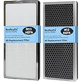 BesReyDa 40 Replacement Filter Compatible with MA Air Purifier 40 Series, 3-IN-1 True HEPA 13 Filtration, Fine Pre-Filter and Activated Carbon F ilter, 2 Pack