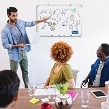 Nyxi Whiteboard 70x50 cm Dry-Wipe Magnetic Aluminium Frame with Zinc Sheet view 5