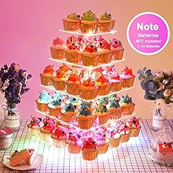 YestBuy Cupcake Stand – 5 Tier Premium Cupcake