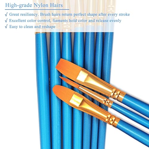 thumbnail image 2 of Grabie Paint Brush Set, 11 Pcs Miniature Brushes For Fine Detailing & Art Painting - Acrylic, Watercolor, Oil, Models And Gouache 2 of 13