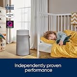 BLUEAIR Blue Max 3250 Auto Air Purifier HEPASilent 48m² VOC Odour view 8