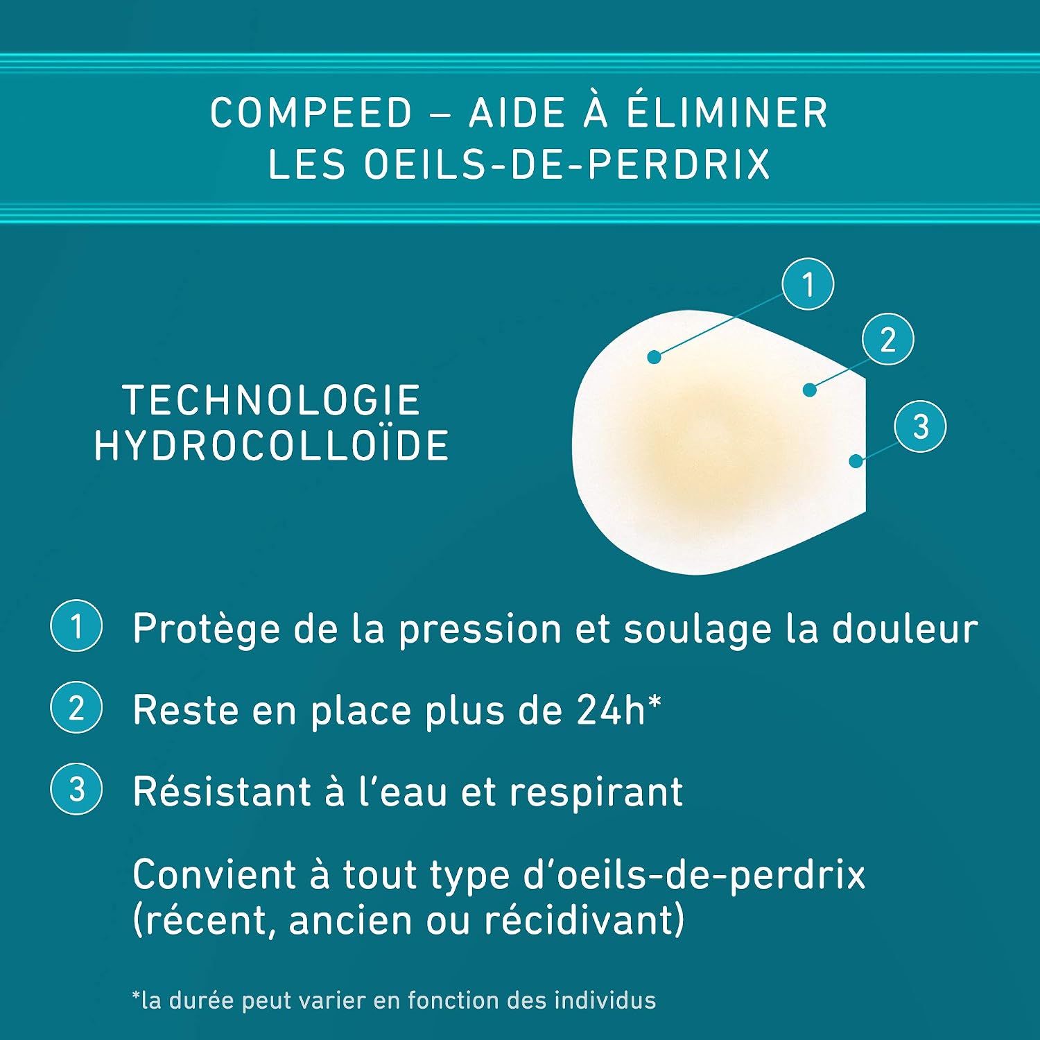 Compeed Soft-Corns, 10 Count (Pack of 1) - Image 5