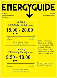 Multi Zone Mini Split Ductless Air Conditioner