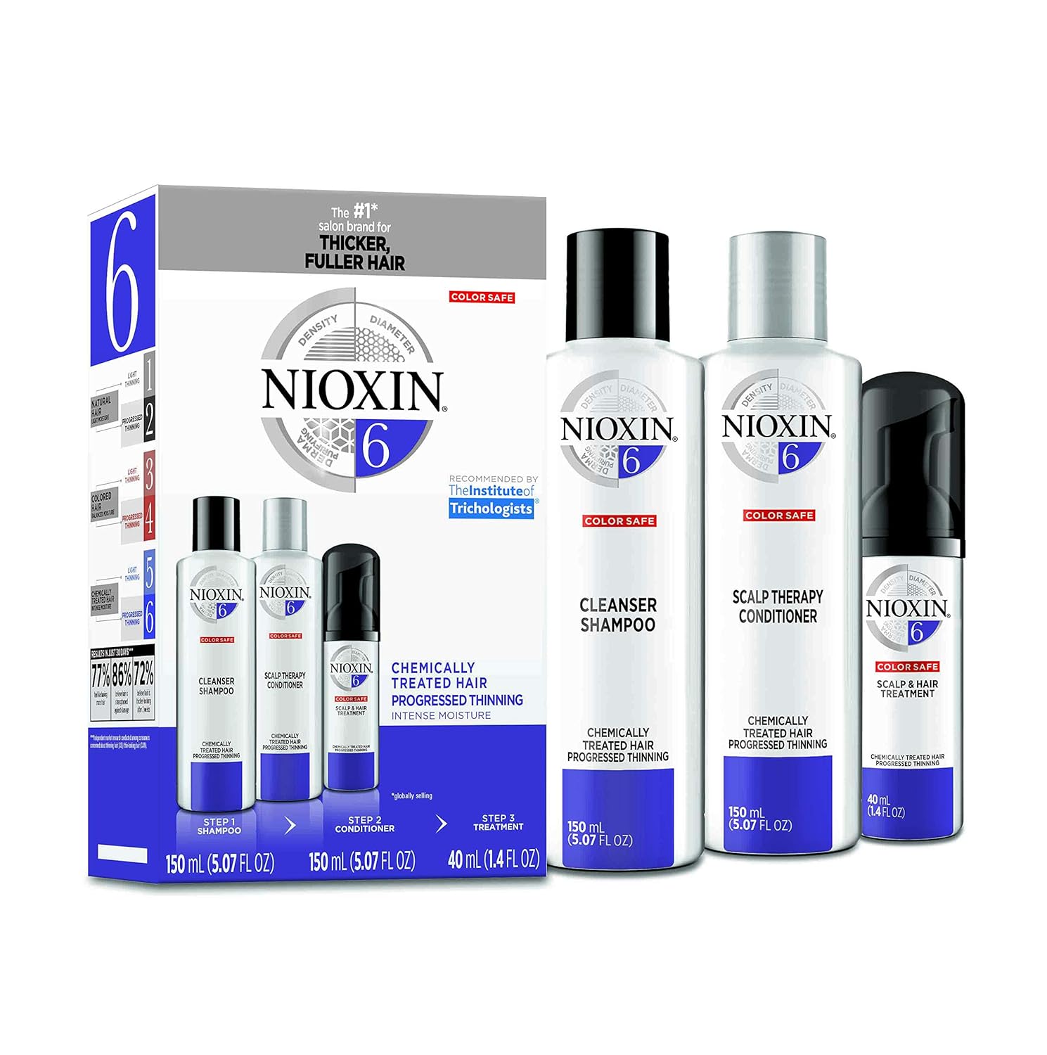 Nioxin Trial Kit System 6 150Ml+150Ml+40Ml, 3 Count, Trial Size