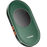 STARVIKY Mechanical Mouse Jiggler, Ultra-Slim Mouse Mover, with Adjustable Running Timer, Driver-Free Mouse Wiggler Shaker Silently (Dark Green)