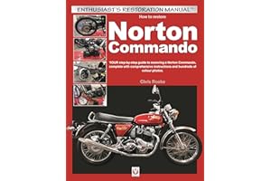 How to Restore Norton Commando