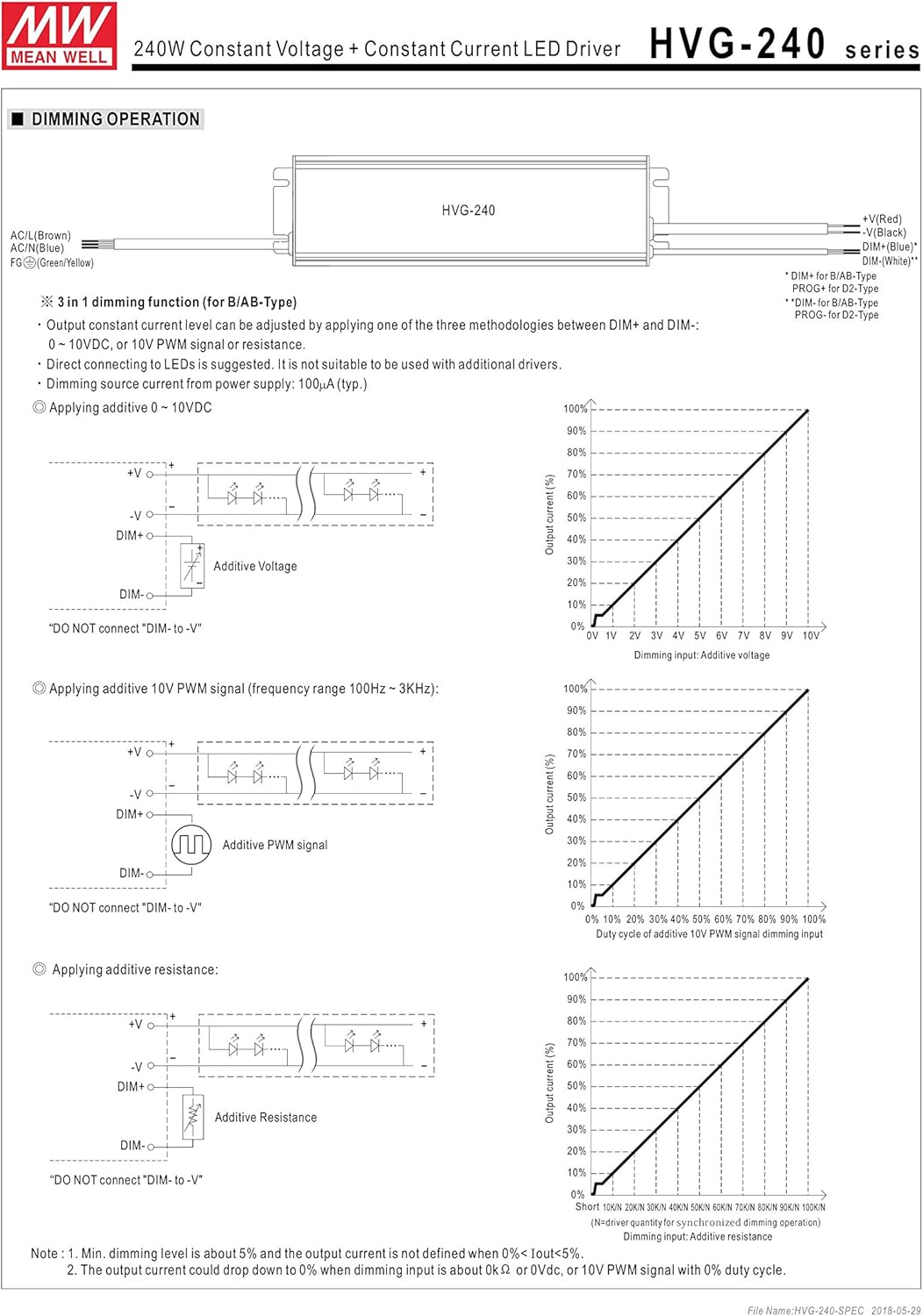 Mean Well Original HVG24048B Constant Voltage Constant Current LED
