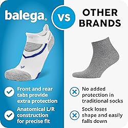 Balega Ultraglide Cushioning Performance No Show