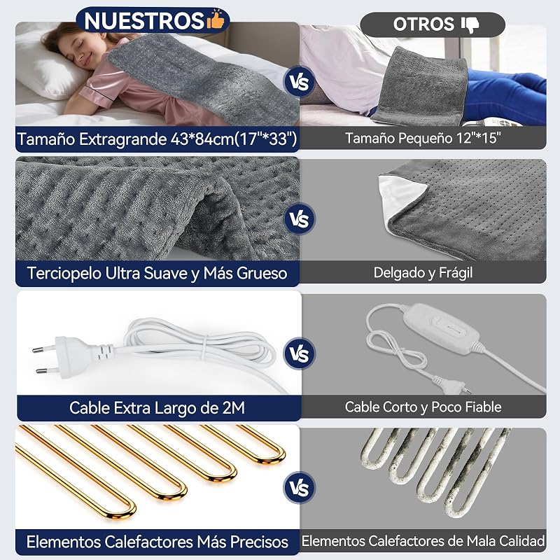 Manta elétrica, manta elétrica lombar, 9 temperaturas e 4 temporizadores