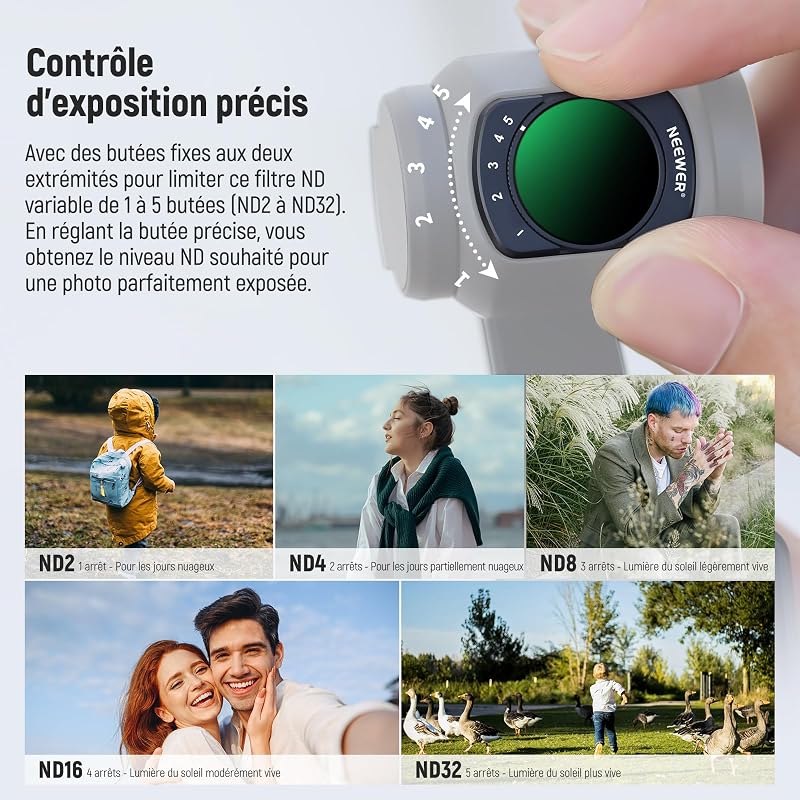 Filtre Diffusion Noir 1/4 Variable ND2-32 CPL pour Effet Cinématographique Brume,0.75x Objectif Grand Angle,2X Macro,1.2X Anamorphique Bleu Compatible avec DJI Osmo Pocket 3 4 Xtra Muse,FL-B28