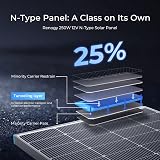 Renogy N-Type 16BB 250W Bifacial Solar Panel 12V Dual-Side High Efficiency view 2