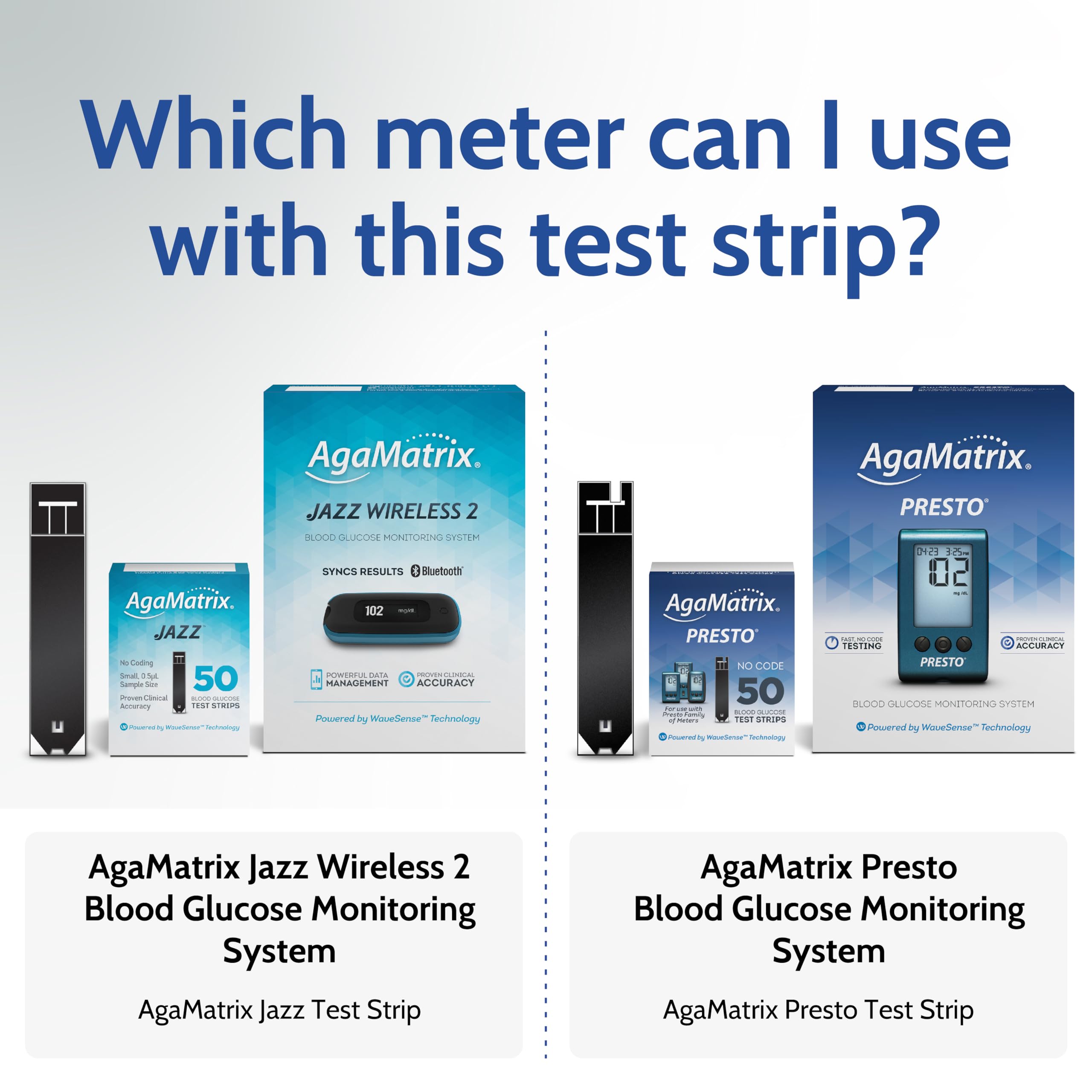 AgaMatrix Presto Test Strips, 100 Count (Pack of 1) | Use with AgaMatrix Presto Blood Glucose Monitor Only | Not for use with Other Meters | 1 Box, 100 Diabetes Test Strips