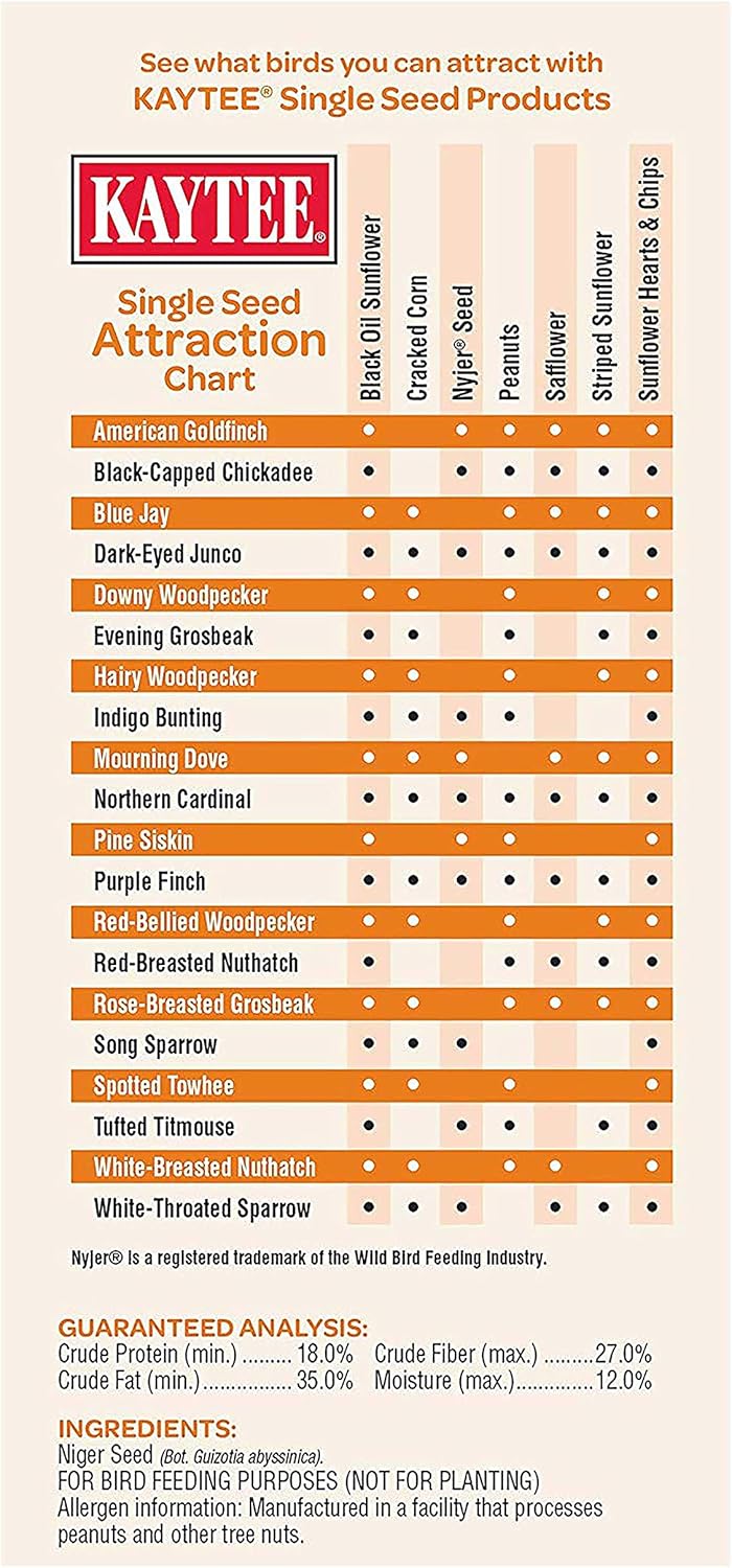 Kaytee Wild Bird Food Nyjer Seed Finch Sock Twin Pack Instant Feeder 26oz: Pet Supplies