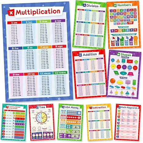 Amazon Com 11 Educational Math Posters Multiplication Chart Times Table Place Value Chart Money Shapes Fractions Division Addition Subtraction Numbers Homeschool Supplies Classroom Decorations 13x19 Office Products