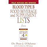 Blood Type B Food, Beverage and Supplement Lists (Eat Right 4 Your Type)