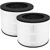 Facecool H08 Replacement Filter Compatible with Himox H08 H08P Air Purifier, 2-in-1 H13 True HEPA 4-Stage Filtration Activated Carbon, 2 Pack