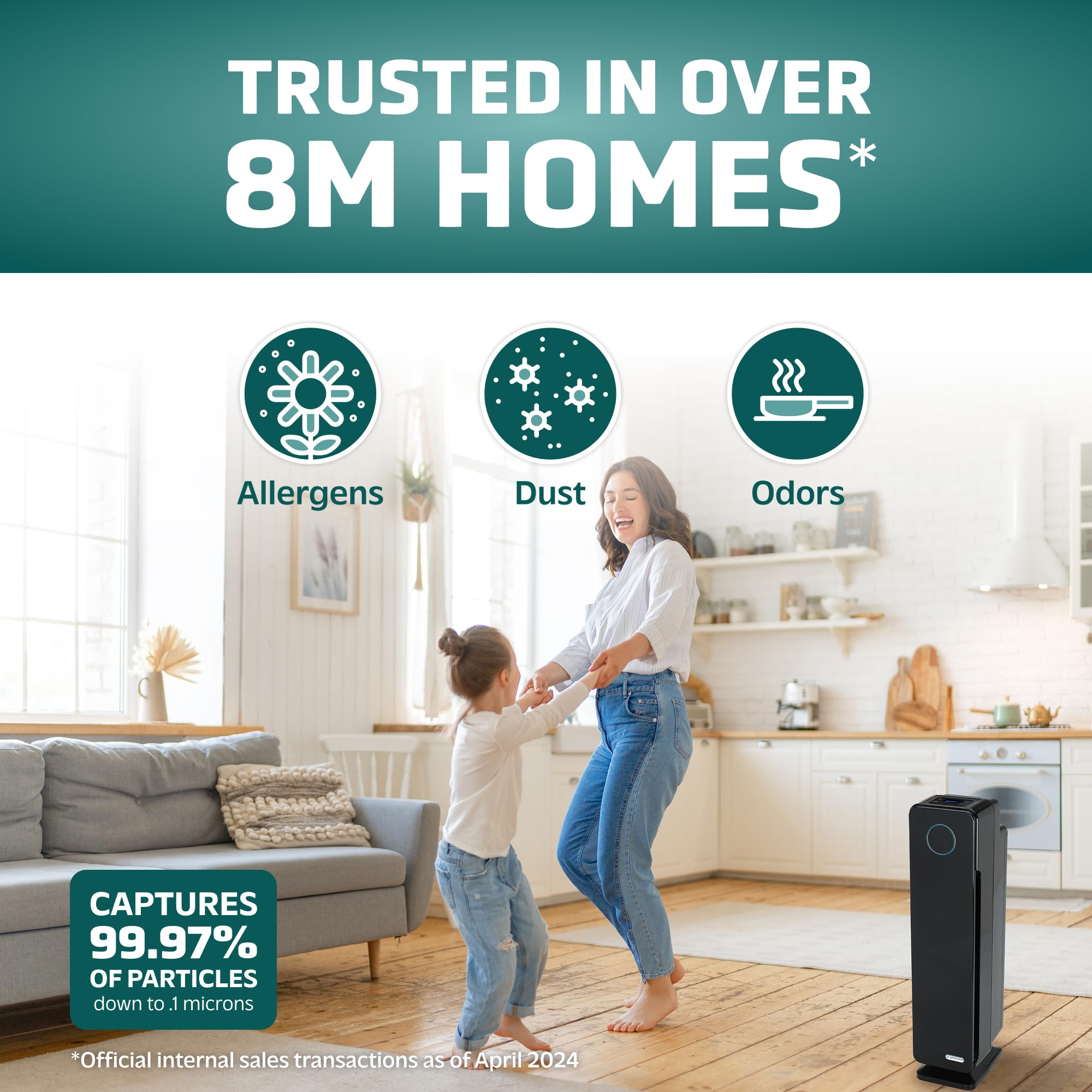 GermGuardian Air Purifier for Home with HEPA Pure Filter, for Wildfire Smoke, Pet Dander, Pollen, Odors, Large Rooms Up To 870 Sq. Ft., Removes 99.97% Pollutants, UV-C Light, 28