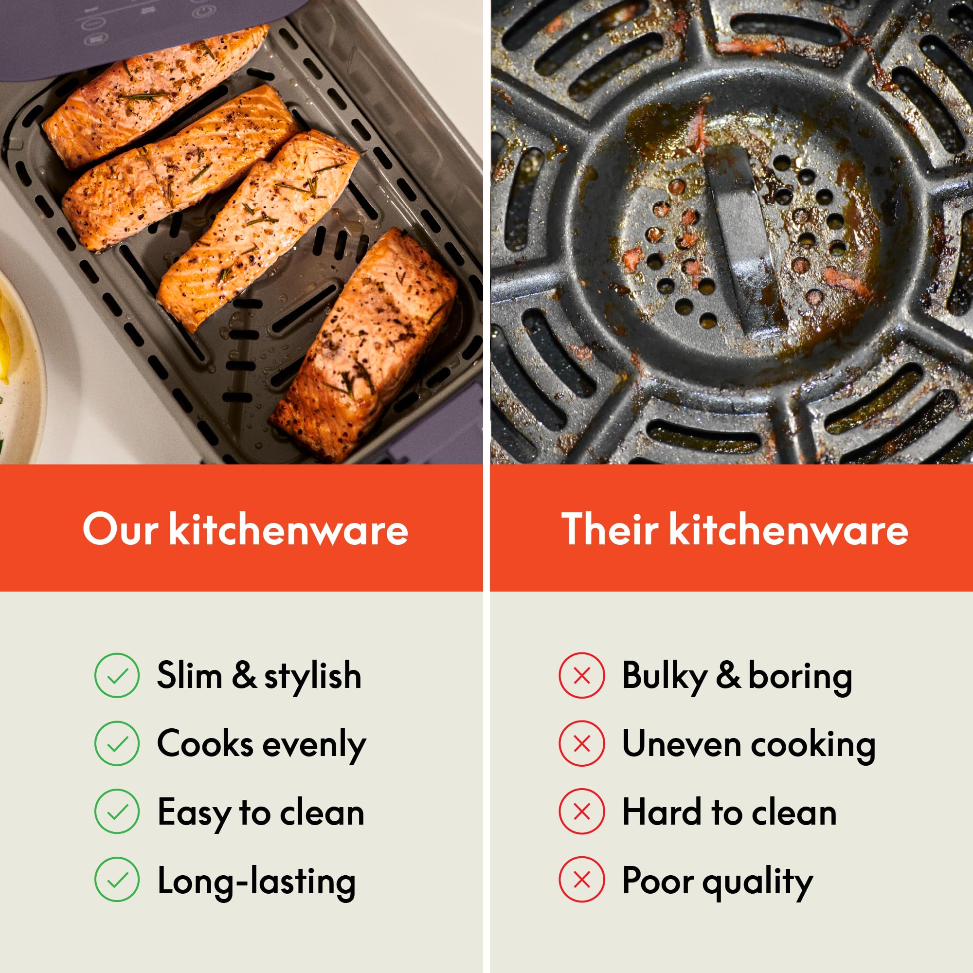 Bella Freidora de aire delgada de 6 cuartos, utensilios de cocina Fits-anywhere™, revestimiento antiadherente cerámico EverGood™, temperatura ajustable, 6 opciones de cocción preestablecidas, apagado automático de 60 minutos con tono audible, capacidad de 5 lb, ciruela