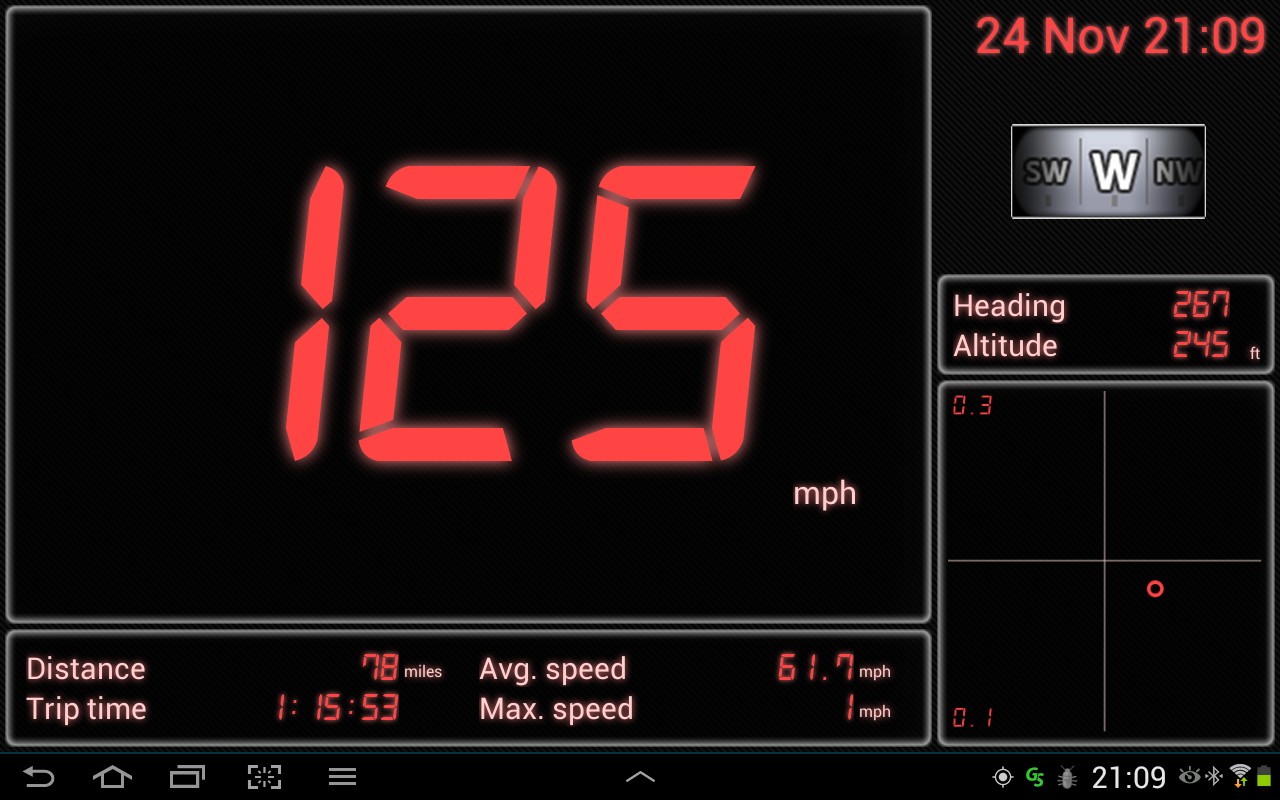 GPS Speedometer Free Apps & Games