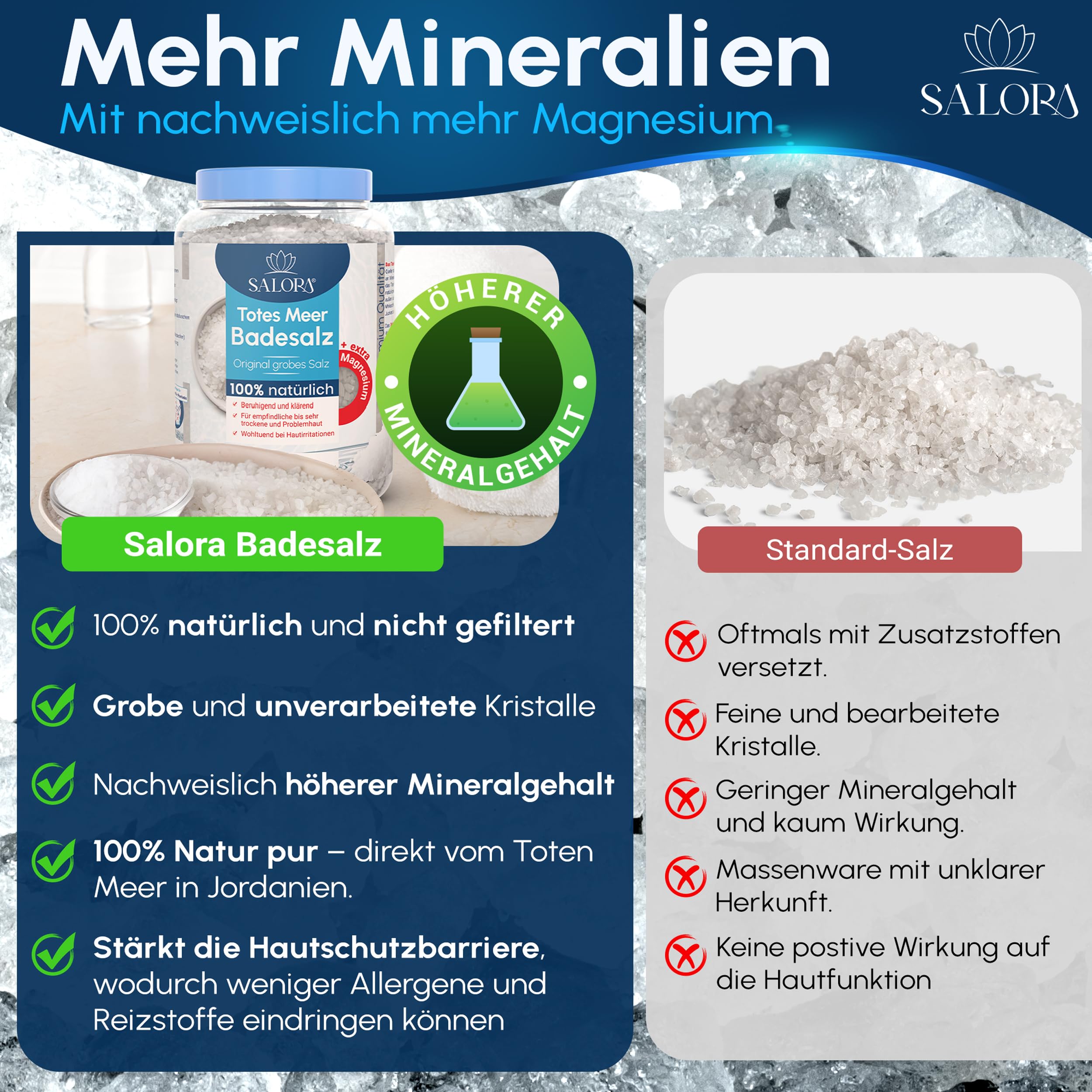 Salora ® Original Totes Meer Badesalz 2,5 Kg [Frei von Zusatzstoffen] - Premium Meersalz Badesalz aus Jordanien - Vollbad oder Fußbad Salz mit Peeling Effekt 5