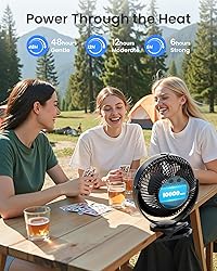 Koonie 10000mAh Battery Operated Misting Fan with