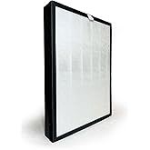 Nispira BKJ-33 Replacement Filter For Colzer Air Purifier BKJ-33, H13 3-in-1 True HEPA Activated Carbon, 1 Pack
