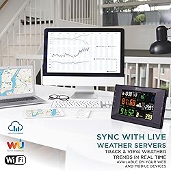 Logia 17-in-1 Wi-Fi Wireless Weather Station with