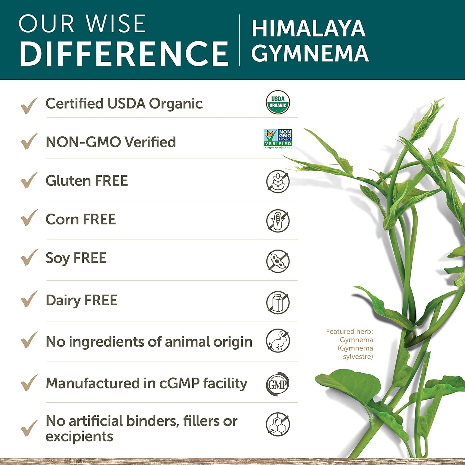 Himalaya Organic Gymnema Sylvestre, Equivalent to 8,254mg of Gymnema Sylvestre Powder, for Blood Sugar Support, 60 Caplets, 2 Month Supply (2 Pack): Health & Personal Care