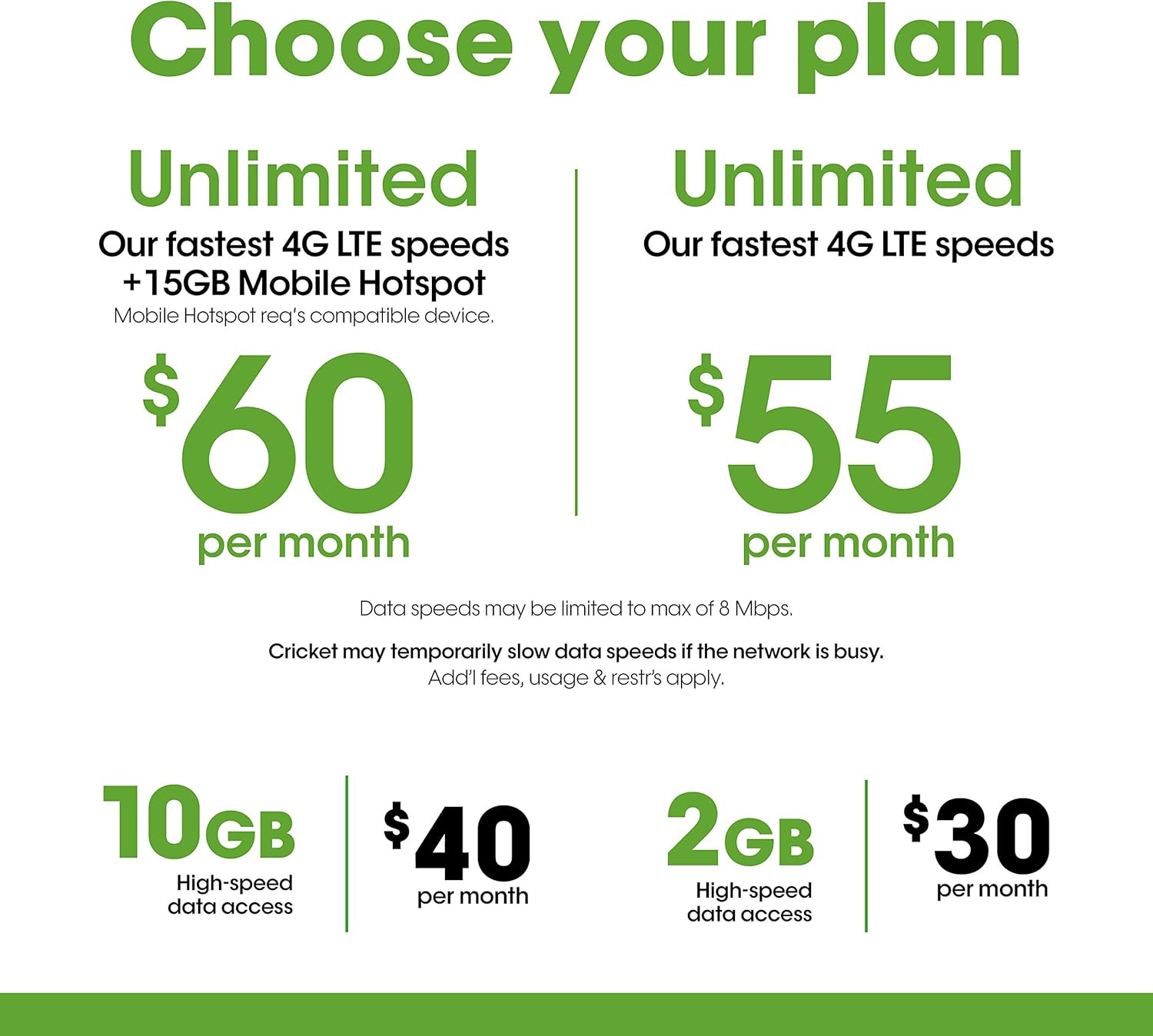 Cricket Wireless 3-in-1 SIM Kit - Bring Your Own Phone - 2.0