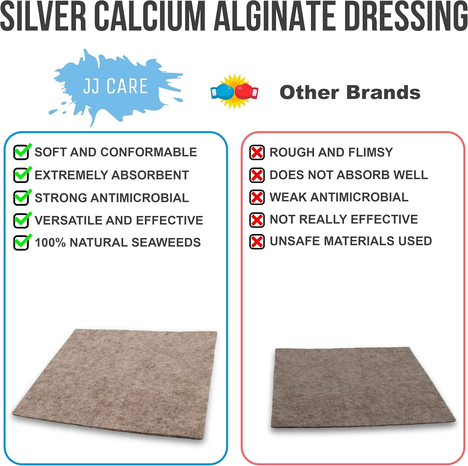 JJ CARE [Pack of 10] Silver Alginate Wound Dressing Pads 4" x 5", Calcium Alginate, Wound Dressing, Patches, Antimicrobial, Sterile, Non-Stick Padding, Comfortable and Absorbent: Health & Personal Care