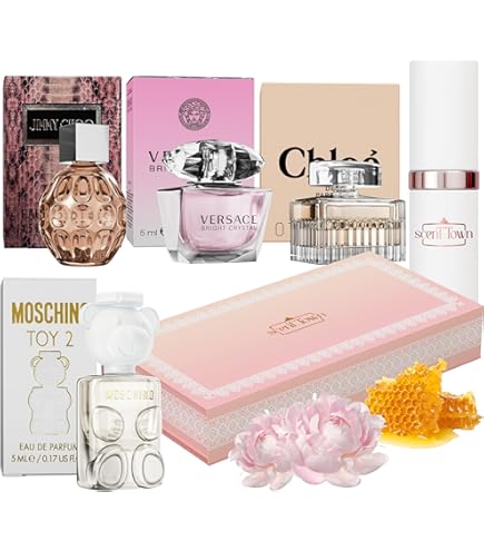 Amazon.com : Realm By Erox Corporation For Women. Gift Set ( Eau