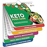 Keto Cheat Sheets Magnets Booklet - Keto Gifts for Women - Keto Diet Beginners Guide - Keto Food Book Magnetic Chart - Weight