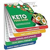 Momo & Nashi Keto Cheat Sheet Magnets Booklet