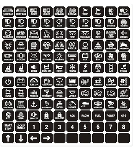 Amazon.com - 144 Black Rocker Switch Sticker Switch Panel Label